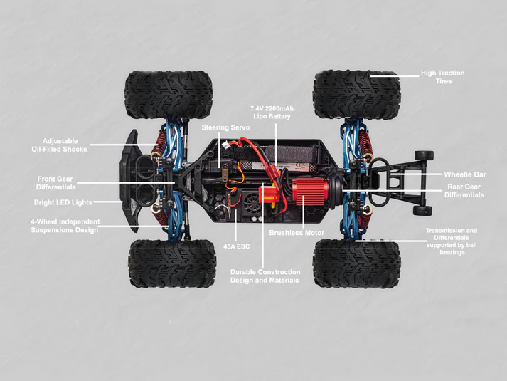 WIKKED – 1:12 SCALE 4X4 BRUSHLESS MONSTER TRUCK