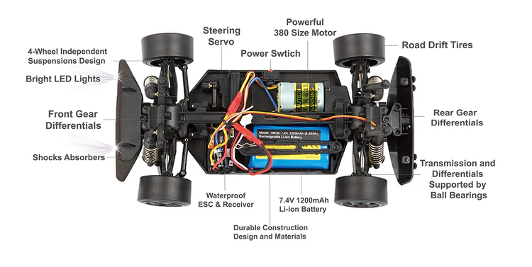 RCPRO SLYDER 16